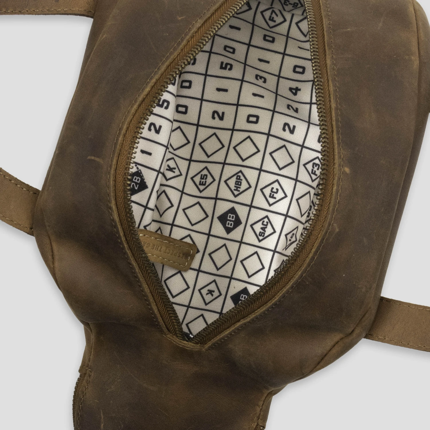 Glove Leather Toiletry Bat Bag - Scorebook-7143776813126 2 Glove Leather Toiletry Bat Bag - Scorebook-7143776813126 - Image 2